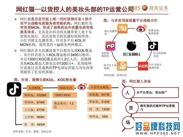 43页PPT解读新零售之直播电商“人货场”