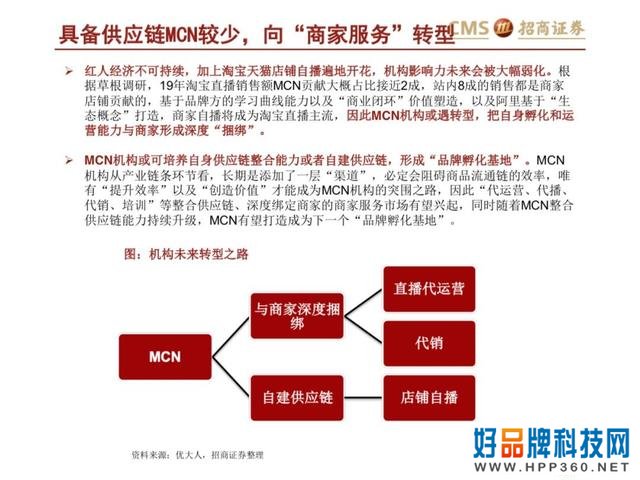 43页PPT解读新零售之直播电商“人货场”