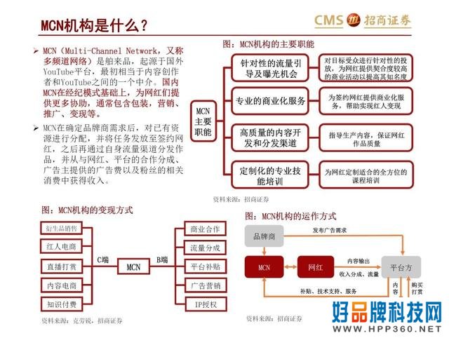 43页PPT解读新零售之直播电商“人货场”