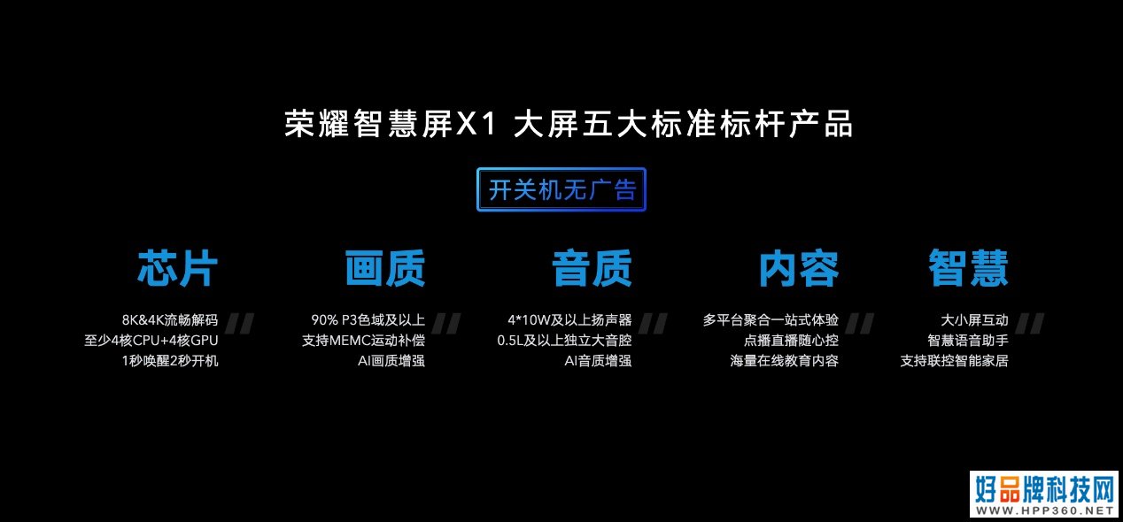 现身北京消费季首场直播 央视为荣耀智慧屏X1品质打call