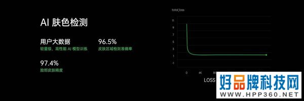 新机扒一扒：年底新机有哪些看点？