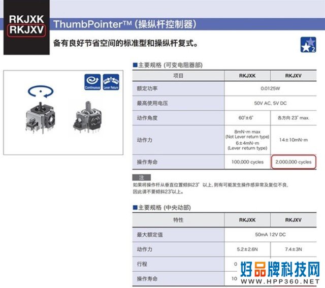 PS5手柄漂移遭起诉，如今问题元凶疑似找到 