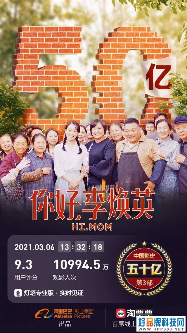 《你好李焕英》票房超50亿 将超越《哪吒》成影史第二 