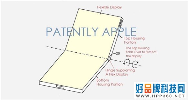 不甘落后！外媒爆料苹果正在研发可折叠的iPhone/iPad