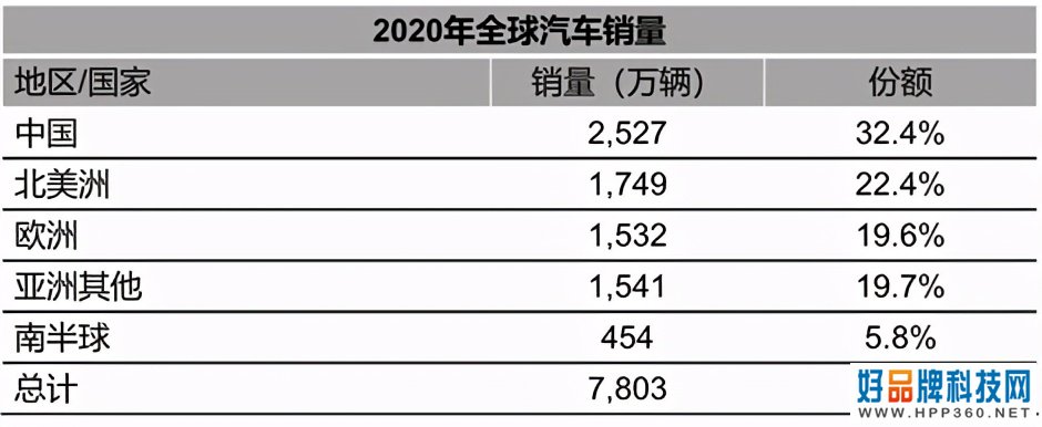 特斯拉撤离？是“走为上计”，还是“苦肉计”？