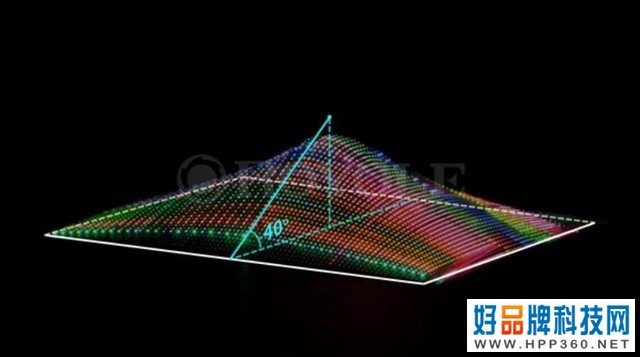 未来屏幕？柔宇发Micro-LED弹力柔性屏 