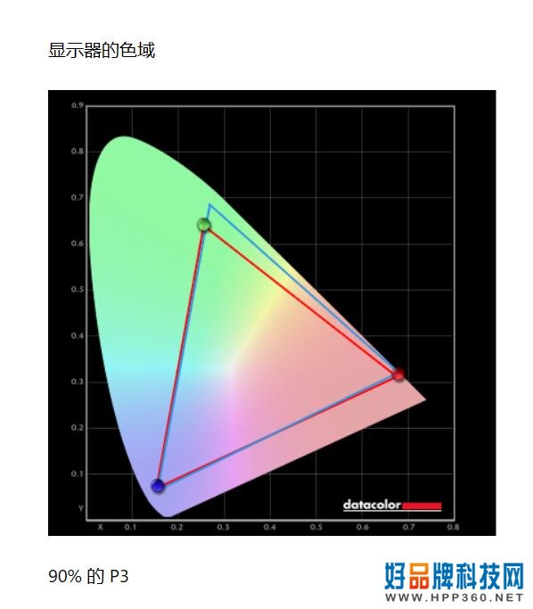 厅娱游戏时代开启：三星VS索尼谁是真·Gameing TV？ 