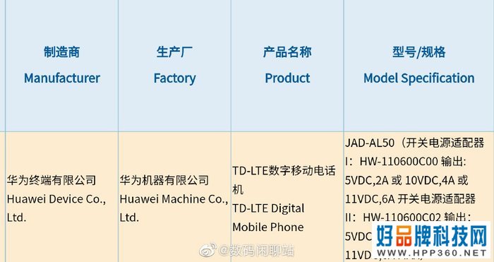 华为神秘新机入网：支持4G网络，配备66W充电器