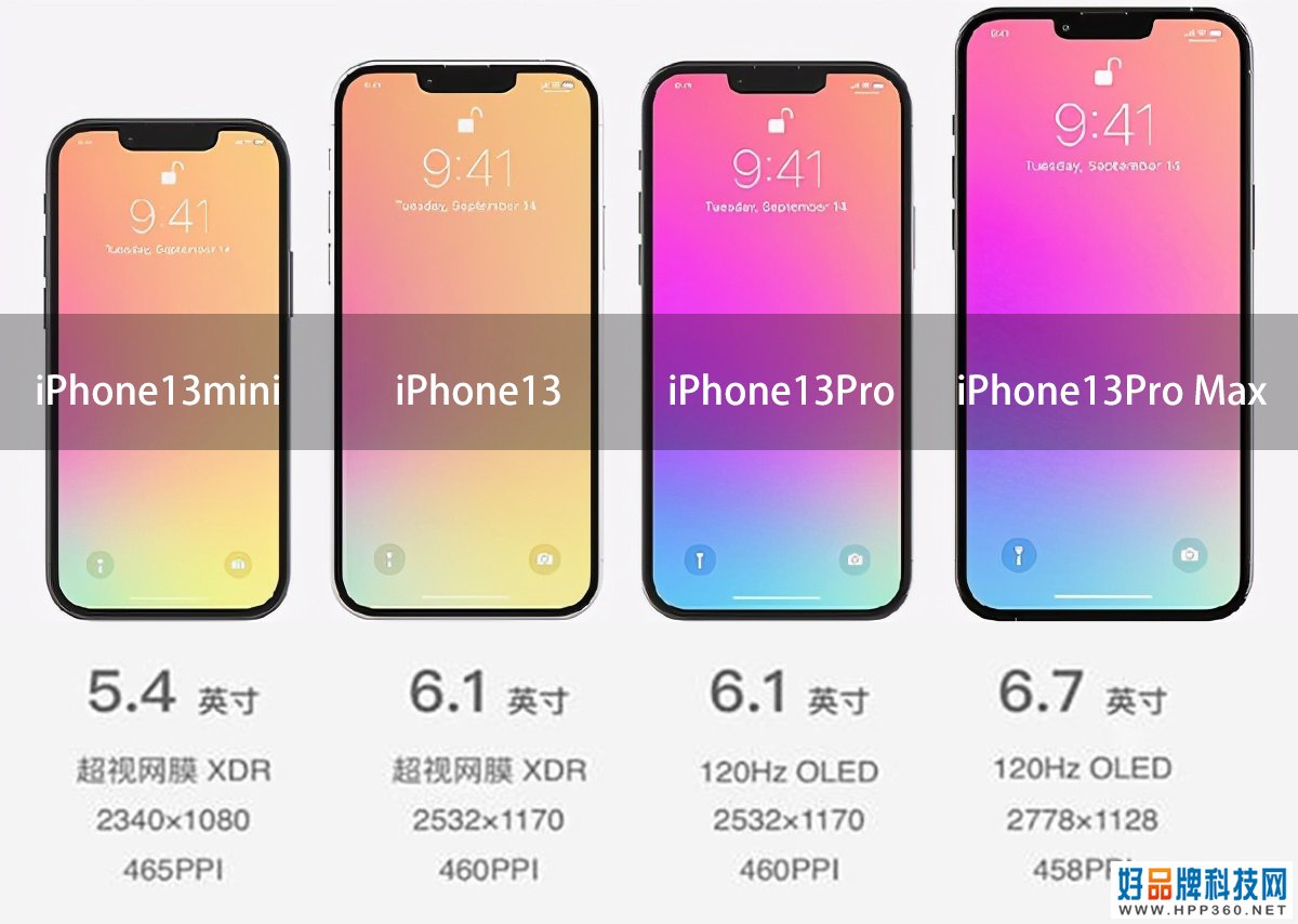 iPhone13系列全面曝光：有这三大真香配置，但也有四个不香的地方