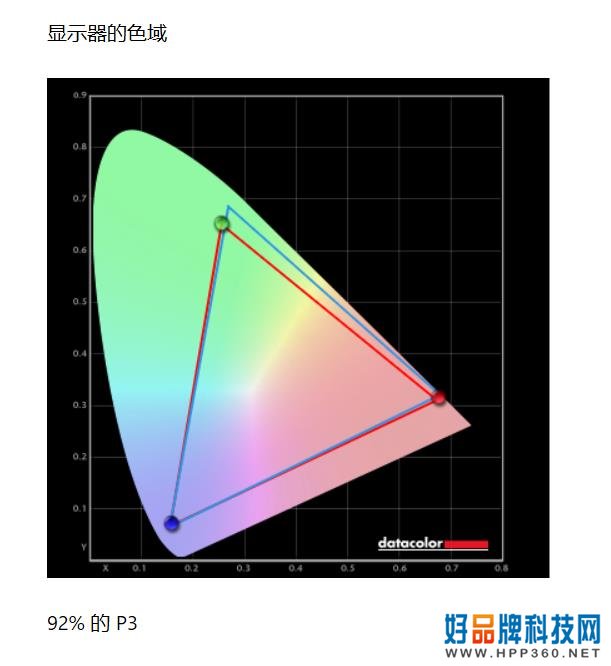 2021厅娱新世代 电视与游戏机首次联袂出击 