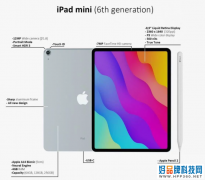 iPad mini 6 要来了，全面升级配置，倍受期待