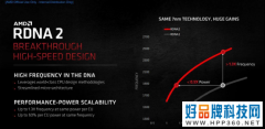 AMD RX 6700M移动显卡性能强劲，超越RTX 3070！