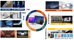 重磅！NEC全线显示产品联盟认证开启 打通渠道融合共赢