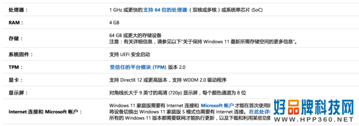 微软官宣：10月5日正式推送Windows 11