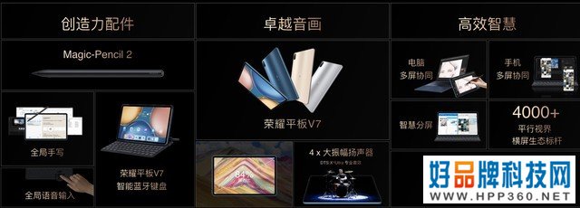 荣耀智慧生活新品发布会：荣耀MagicBook V 14领衔众新品助力高端化进程加速 