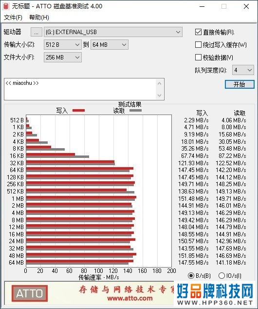 轻松存储，一盘收纳 东芝Canvio Ready 4TB移动硬盘评测