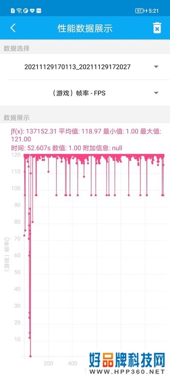 数字系列连续首发高通芯片，荣耀品牌力获行业认可