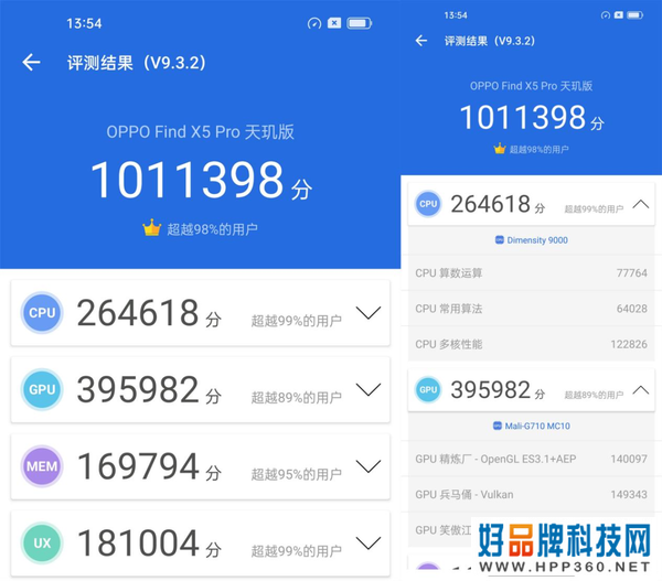 OPPO Find X5 Pro天玑版评测：联发科天玑9000尽显实力，不负旗舰之名