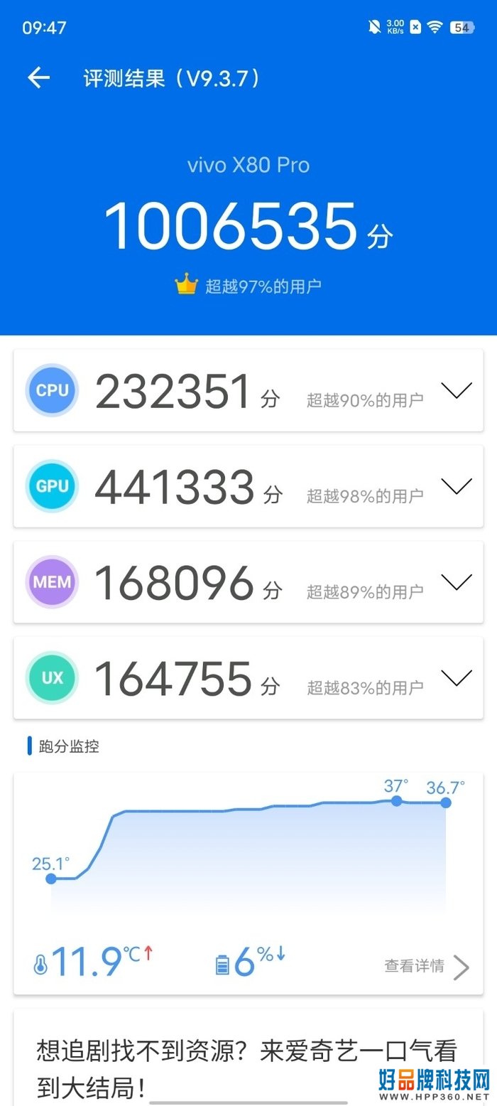 vivo X80 Pro评测：真正看得见的影像，源于大众审美的共鸣