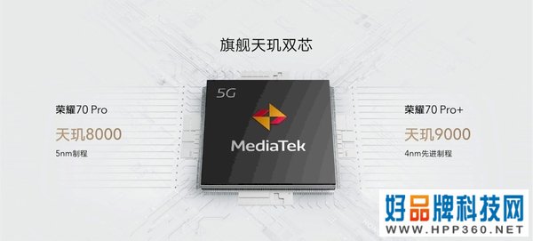 为什么说荣耀70 Pro+全新换代？天玑9000+大底主摄IMX800了解一下