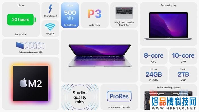 WWDC 22回顾：iPadOS迎史上最大更新，新款MacBook Air并不“多彩”