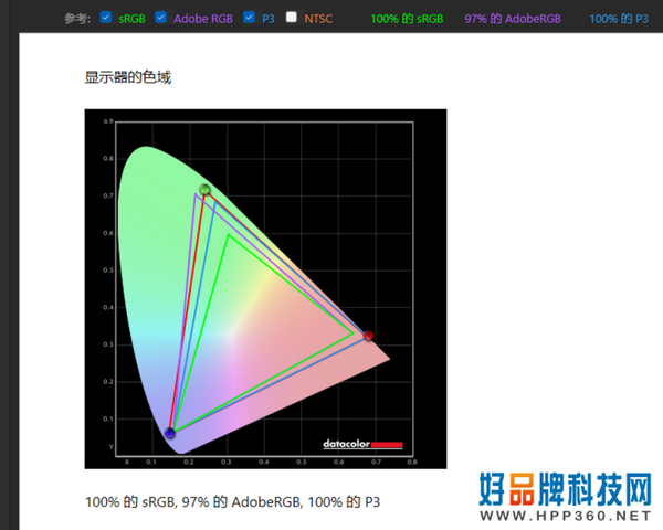 华硕灵耀X 14全面评测：内外兼修，精英气质高效利器