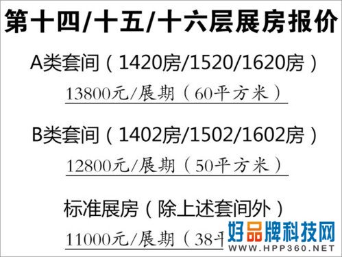 LG AU810PW投影机与HAVE 2022国际展会 