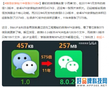 “小而美”还是“肥而大”？微信安装包11年膨胀575倍
