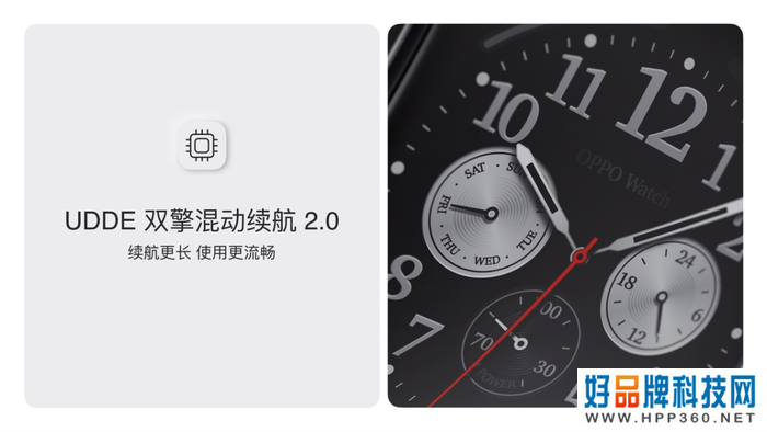 新一代“安卓表皇”来袭！新旗舰OPPO Watch 3系列正式发布   