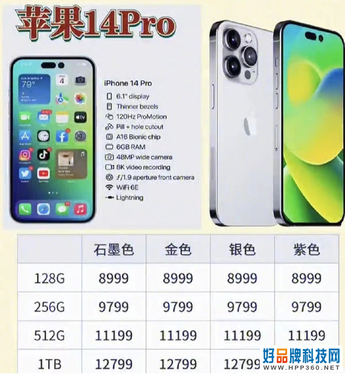 iPhone 14系列价格上涨15%：还是13香