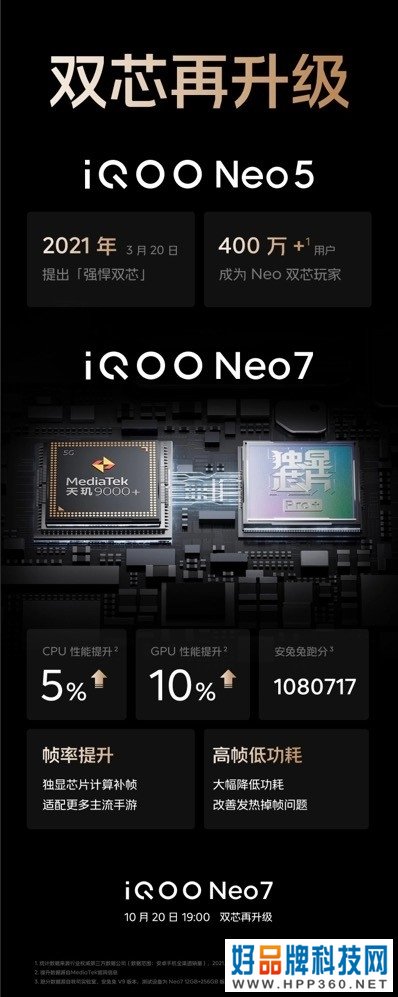 搭载独立显示芯片！iQOO Neo7这是要重新树立中端机标杆吗？