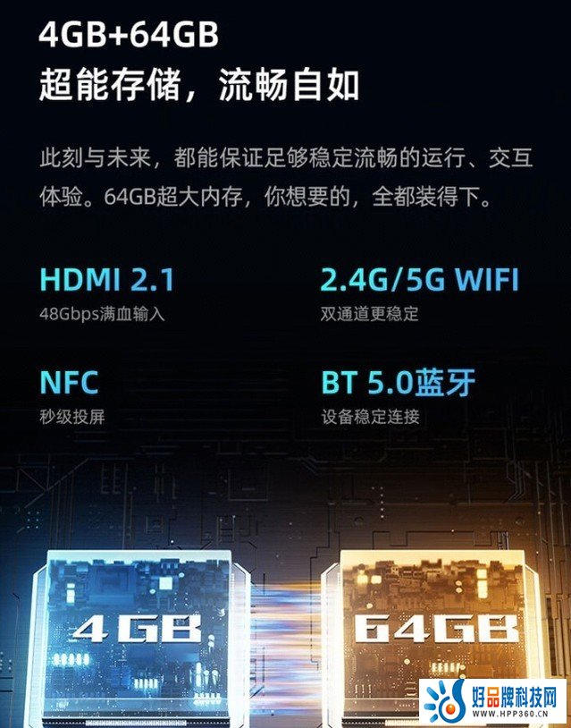 电视到底应该怎么买？高刷？HDR?VRR？今年看过十几台电视的我告诉你！