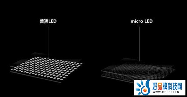 苹果提供设计，与LG携手生产MicroLED屏幕，Apple Watch将首发！