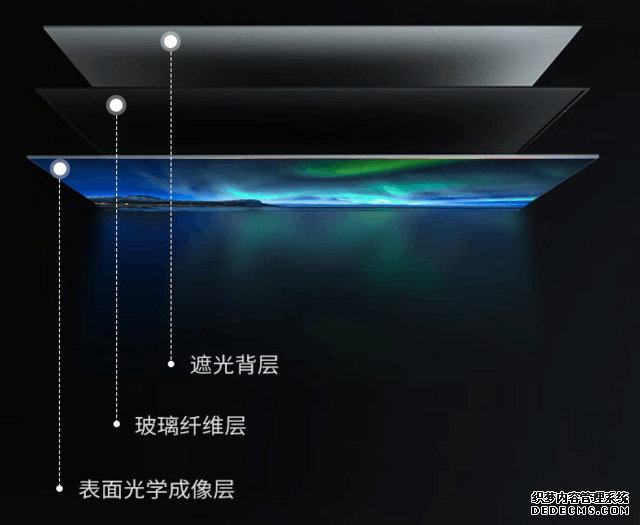 别看市场不大 投影幕布的水可太深了 不懂基本就是被坑