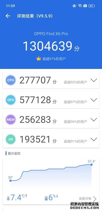 ColorOS 超算平台，突破Find X6系列性能上限