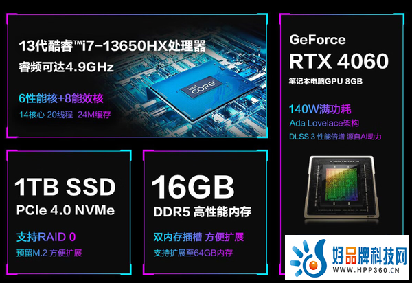 满血RTX4060游戏本ROG魔霸7 Plus真香价10499元