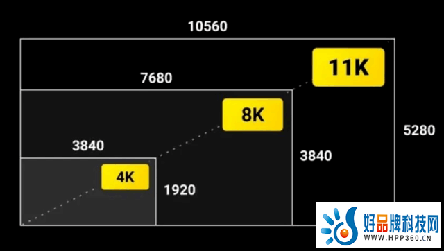 2023年电视该怎么选 一文带你读懂电视选购