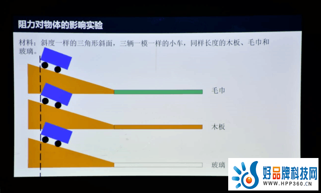 高亮LED真的太香 优派两款5000流明商务投影评测