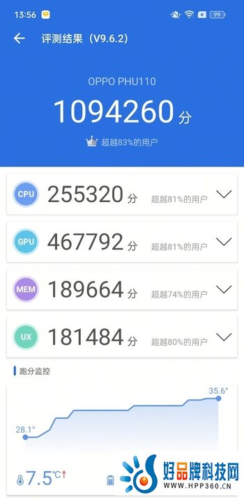 OPPO Reno10 Pro+评测：光影由远及近，让长焦真正回归人像!