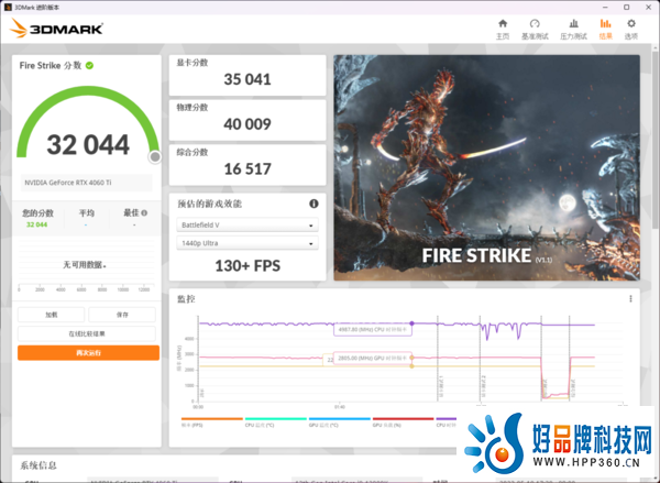 1080P高画质流畅通吃 AX电竞叛客RTX 4060 Ti X2W 8GB评测