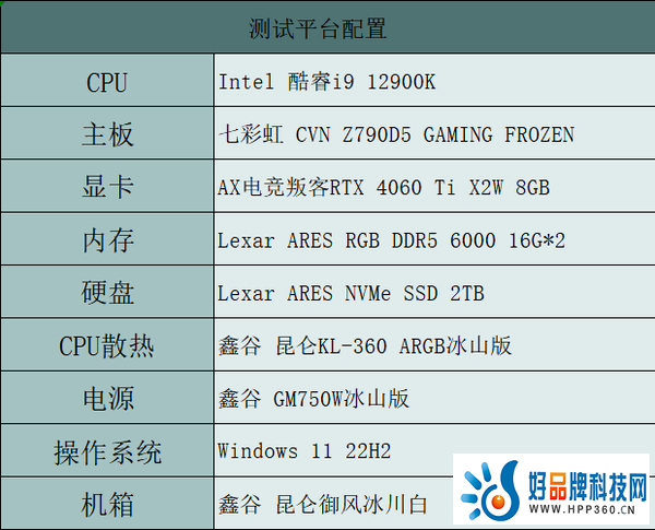 1080P高画质流畅通吃 AX电竞叛客RTX 4060 Ti X2W 8GB评测