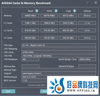 戴尔游匣G15评测：13代酷睿HX+满功耗RTX 4060，畅玩光追