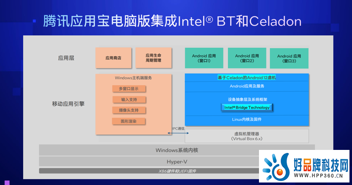 戴尔游匣G15评测：13代酷睿HX+满功耗RTX 4060，畅玩光追