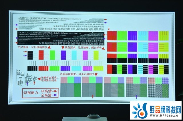 0仰角设计 原装镜头 理光RU336ST激光投影评测