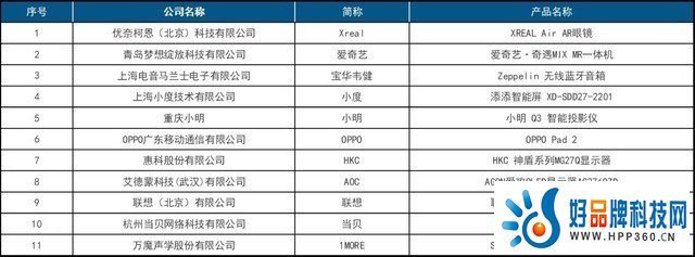 首届中国智慧生活大会(CIC)在京成功召开