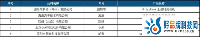 首届中国智慧生活大会(CIC)在京成功召开