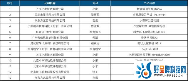 首届中国智慧生活大会(CIC)在京成功召开