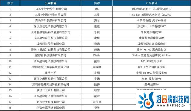 首届中国智慧生活大会(CIC)在京成功召开