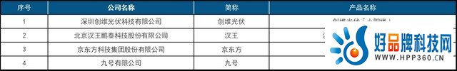 首届中国智慧生活大会(CIC)在京成功召开