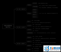 3DLED-Vr尉亮交互屏在新时代党建中的应用